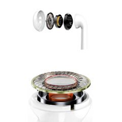 Airbuds Type-C Portlu Bluetooth Kulaklık